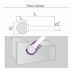 PILNIK OBROTOWY FREZ - KULISTY 12 mm