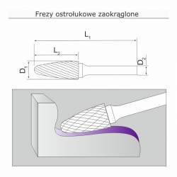 PILNIK OBROTOWY FREZ - OSTROŁUKOWY ZAOKRĄGLONY 16 mm