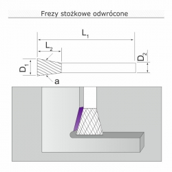 PILNIK OBROTOWY FREZ - STOŻKOWY ODWRÓCONY